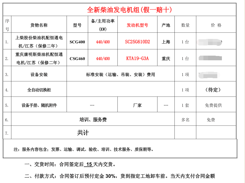 我公司与昌江乐园酒店合作成功