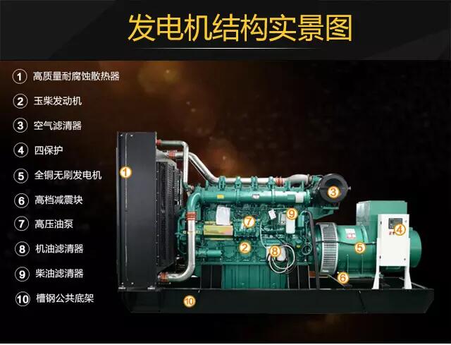 上柴股份柴油发电机组--------使用的五项要求