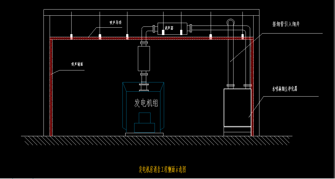 上柴柴油发电机组安装消音器设计示意图 上柴柴油发电机组安装消音器设计示意图